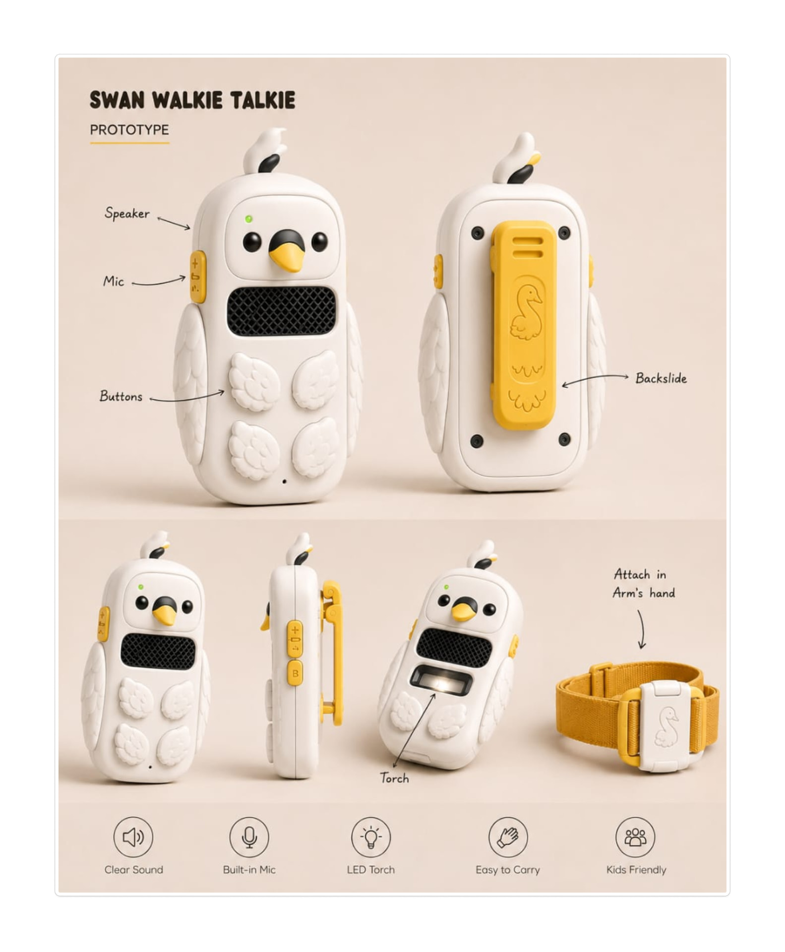 Swan-shaped children’s walkie-talkie prototype shown front, back, side and worn on an arm strap